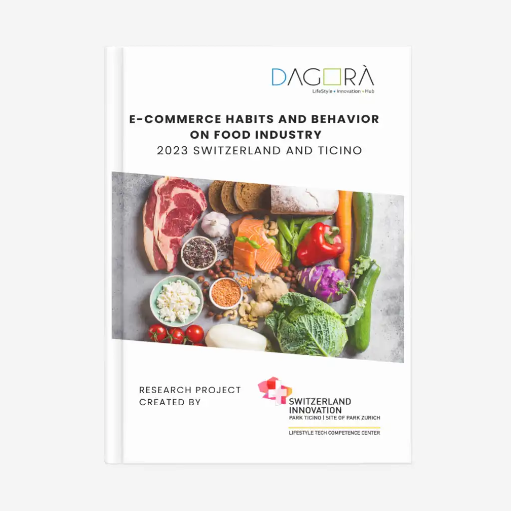 E-COMMERCE HABITS AND BEHAVIOR FOCUS ON FOOD INDUSTRY