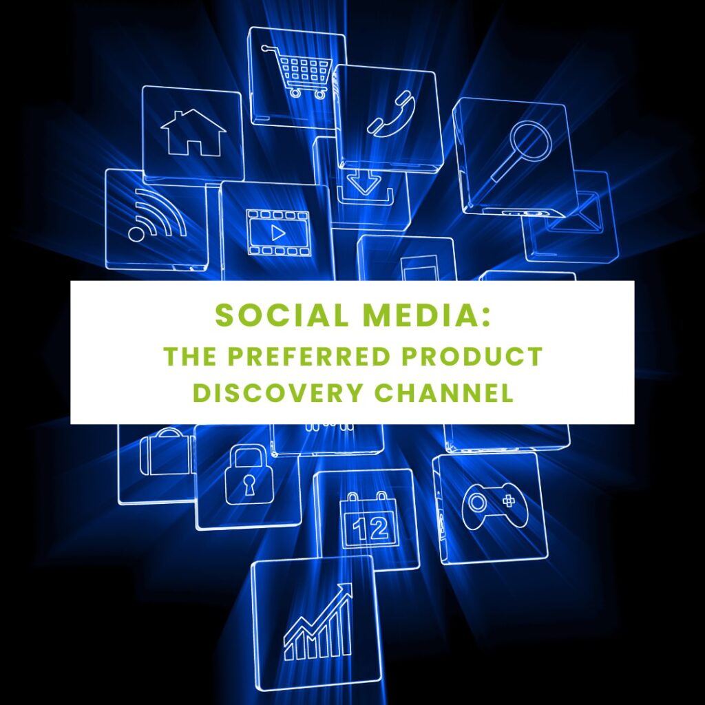 Social Media as the highest ROI channel and Facebook’s enduring power